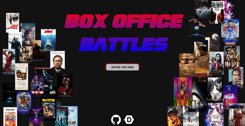 Box Office Battles